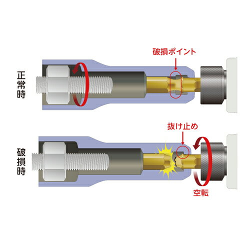 KTC インパクトドライバ用ソケットビット 難攻不落(六角) 13mm BZP63-13
