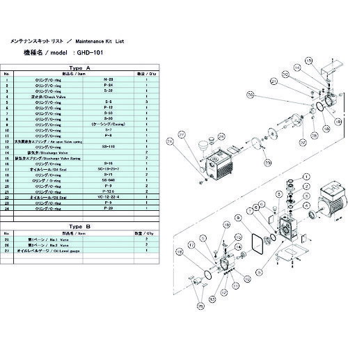 ULVAC GHD-101ѥƥʥ󥹥åA GHD-101 MAINTENANCEKIT A