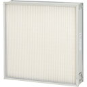 【送料別途】【直送品】ミドリ安全 フラット型中性能フィルタ (BE型・厚み150mm) BE6161150N-90J