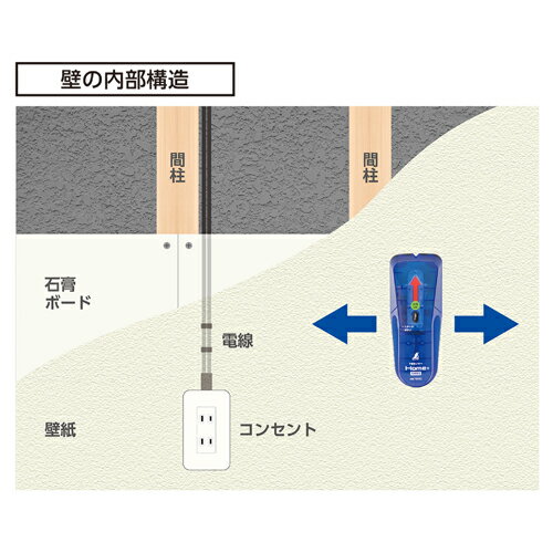 �����¬�� ���ϥ��󥵡� Home������õ�� 79152