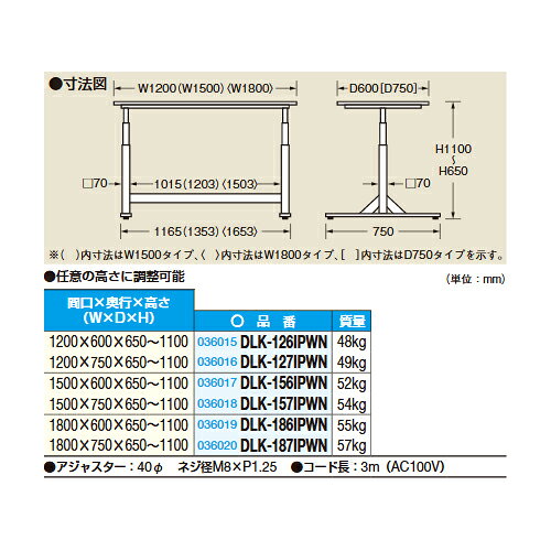 【送料別途】【直送品】サカエ SAKAE 電動昇降作業台(中量タイプ) ポリエステル天...