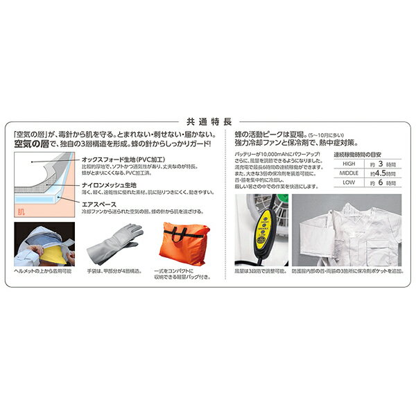 �����н��� ��ѥե����դ�˪�ɸ��� (���ޥ��å�) �ե꡼������ (160��185cm) �ۥ磻��