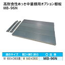 【送料別途】【直送品】サカエ SAKAE 高耐食性めっき中量棚用オプション棚板 W900×D600mm用 MB-96N