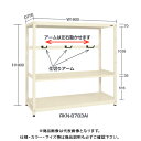 【送料別途】【直送品】サカエ SAKAE RKラック仕切りアーム付(連結) W1800×D750×H1500 アイボリー RKN-8753ARI