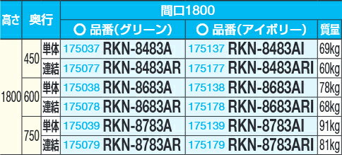 ���������ӡۡ�ľ���ʡۥ����� SAKAE RK��å����ڤꥢ������(Ϣ��) W1800��D600��H1800 �����ܥ꡼ RKN-8683ARI