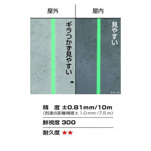 タジマツール Tajima ZERO BLUE ゼロブルーリチウム-KJY 受光器・三脚セット ZEROBL-KJYSET 3