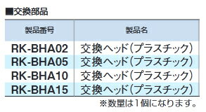 【メーカー】 ●TONE(株) 【特長】 ●プラハンマーBHAP-05の交換部品。 【関連商品】 トネ TONE プラハンマー 0.25ポンド BHAP-02 トネ TONE プラハンマー 0.5ポンド BHAP-05 トネ TONE プラハンマー 1.0ポンド BHAP-10 トネ TONE プラハンマー 1.5ポンド BHAP-15 トネ TONE 交換ヘッド(プラスチック) RK-BHA02 トネ TONE 交換ヘッド(プラスチック) RK-BHA10 トネ TONE 交換ヘッド(プラスチック) RK-BHA15 &nbsp; &nbsp; &nbsp;