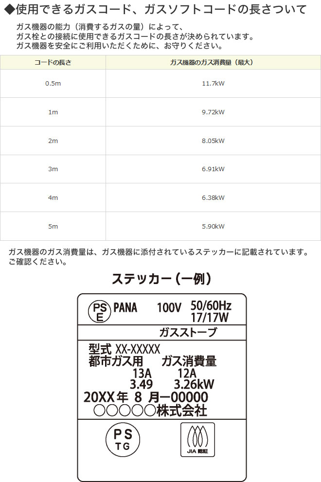 [QC501-5] ガスコードSL自在型 光陽産業 ヒーター・ストーブ部材 5m φ7×5m 都市ガ...