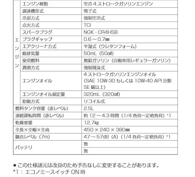 [EF900IS] ヤマハ 発電機 ガソリン燃料 発電機 燃料タンク容量：2.5L EF900iS イン...