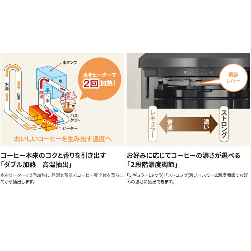 フジローヤル 小型高性能ミル みるっこDX 【スタンダード】 レッド R-220