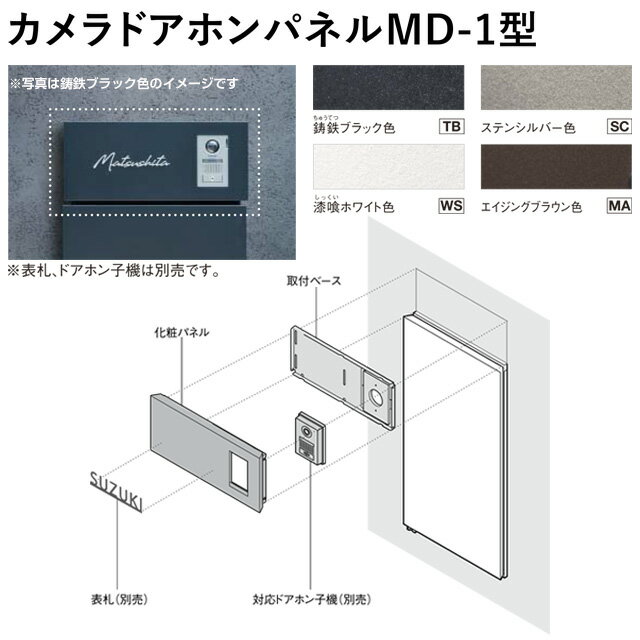 [CTN8570MA] カメラドアホンパネル MD-1型 パナソニック 宅配ボックス 左右兼用 壁...