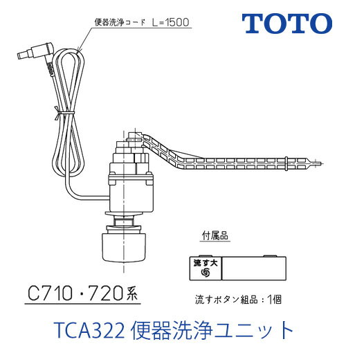 メーカー希望小売価格はメーカーカタログに基づいて掲載していますTCA322 商品説明仕様・特徴 便器洗浄ユニット