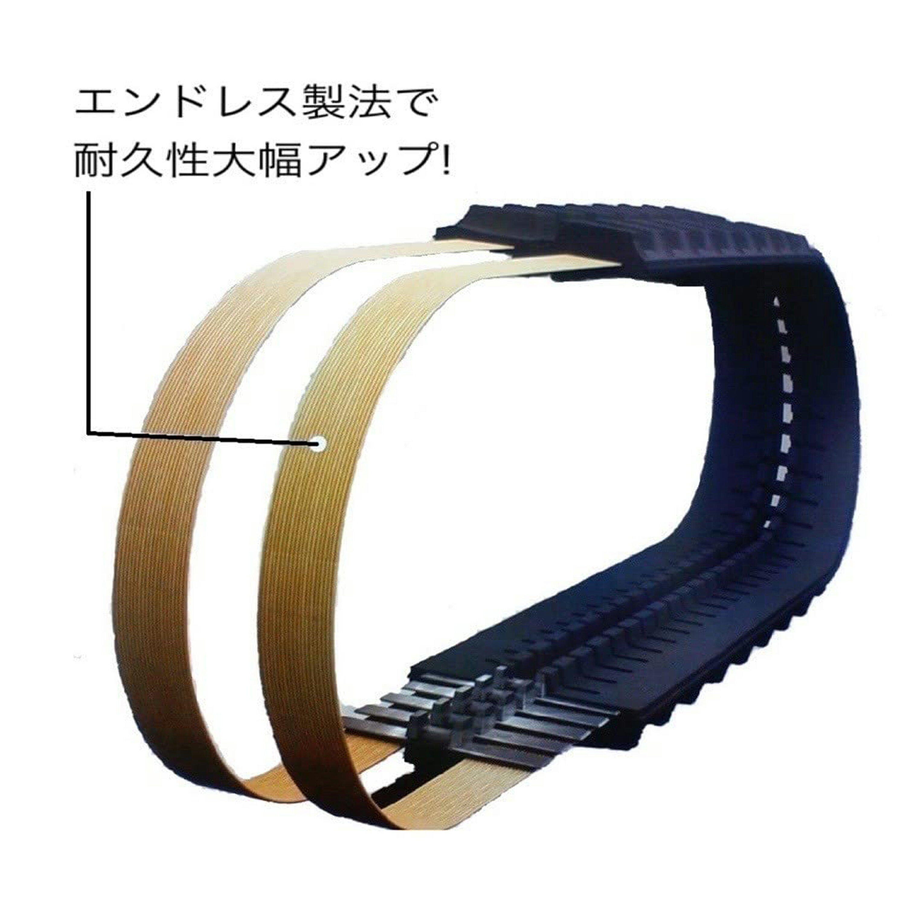 200×72×54　ゴムクローラー 運搬車 高所作業車 茶刈機 お茶刈機 等200×54×72 （1本～2本セット） 2