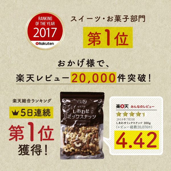 【送料無料】7種類の贅沢！しあわせミックスナッツ(無添加300g)クルミ アーモンド ピーカンナッツカシューナッツ マカデミアナッツ ヘーゼルナッツ ピスタチオ|無添加 無塩 素焼き 無油 ギフト