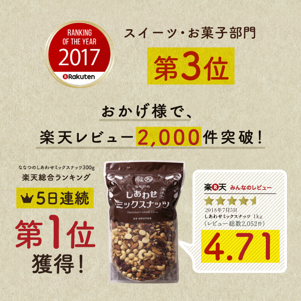 【送料無料】7種類の贅沢！しあわせミックスナッツ(無添加1kg)クルミ アーモンド ピーカンナッツカシューナッツ マカデミアナッツ ヘーゼルナッツ ピスタチオななつのしあわせミックスナッツ1kg|無塩 無油 オメガ3脂肪酸