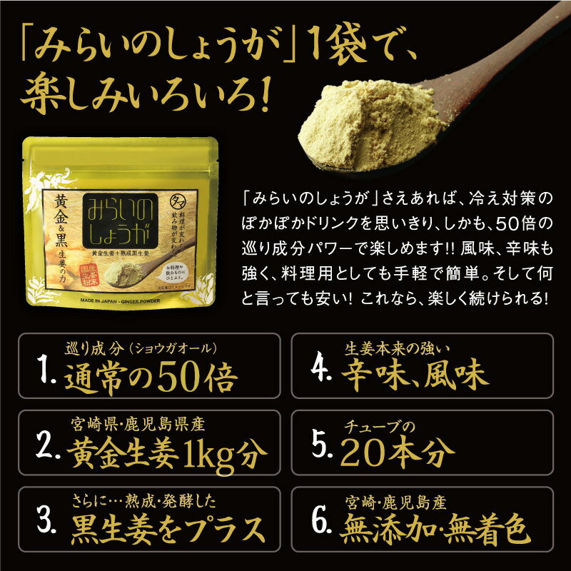 【送料無料】みらいのしょうが 250g 九州産 黄金＆熟成黒しょうが粉末(生姜粉末)ブランド黄金生姜使用 国産生姜粉末|しょうがパウダー ジンジャー ウルトラ蒸しショウガ 蒸し生姜パウダー 乾燥ショウガ 無添加 蒸ししょうが 乾燥生姜 ジンジャーパウダー 3