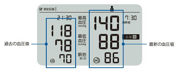 オムロン 上腕式血圧計 HCR-7402 健康手帳付