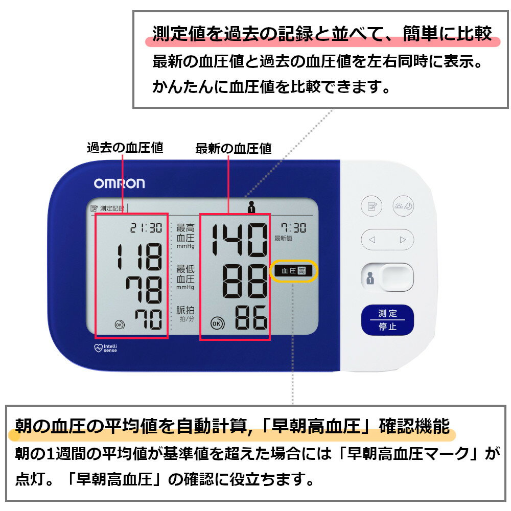 オムロン『上腕式血圧計（HCR-7407）』