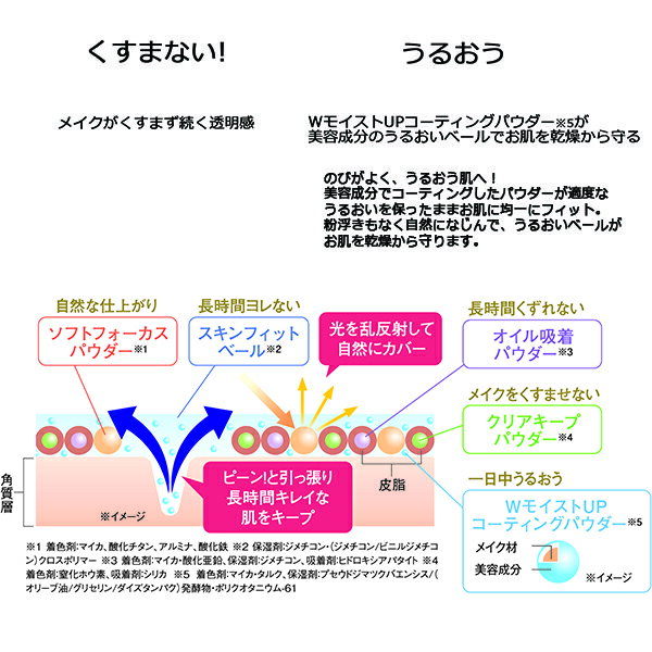 メイベリン フィットミー コンシーラー 35 DEEP (6.8mL)