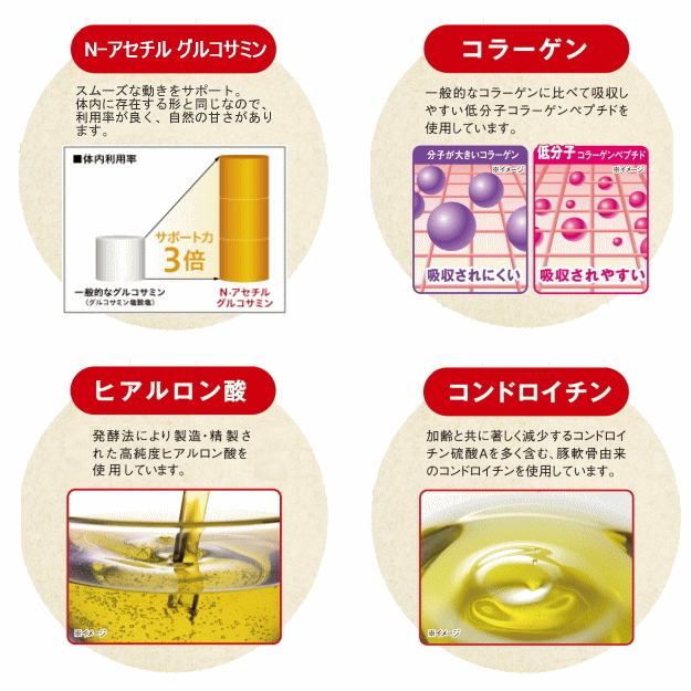 【スーパーSALE対象商品】キューサイ グルコサミン・コラーゲンプレミアム 3g×60袋...