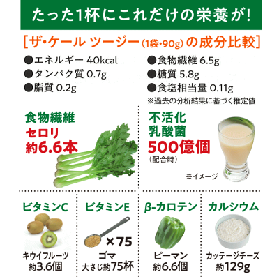キューサイ 青汁 ザ・ケール ツージー 冷凍 90g×7パック +おまけつき - Image 3