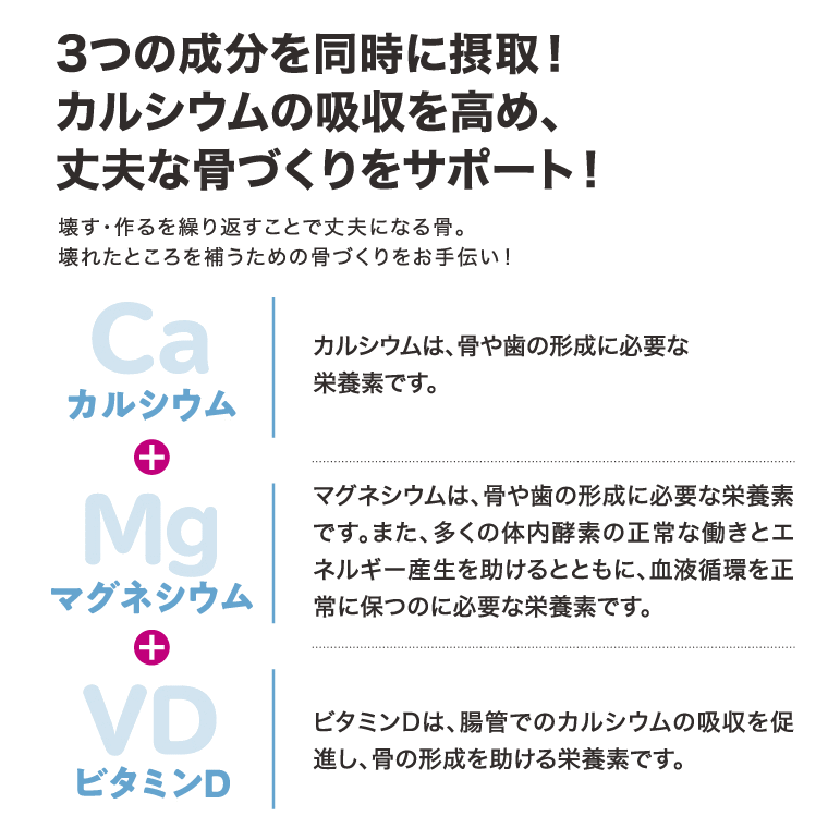 キューサイ カルシウム＆マグネシウム・ビタミンD 280mg×180粒 3