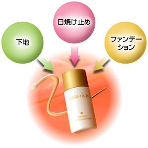 ��20��OFF ���ָ�����ʡۥ��塼���� �����å� ���Ʊեե���ǡ������ ����ȩ�� 30g 3�ܤޤȤ��㤤