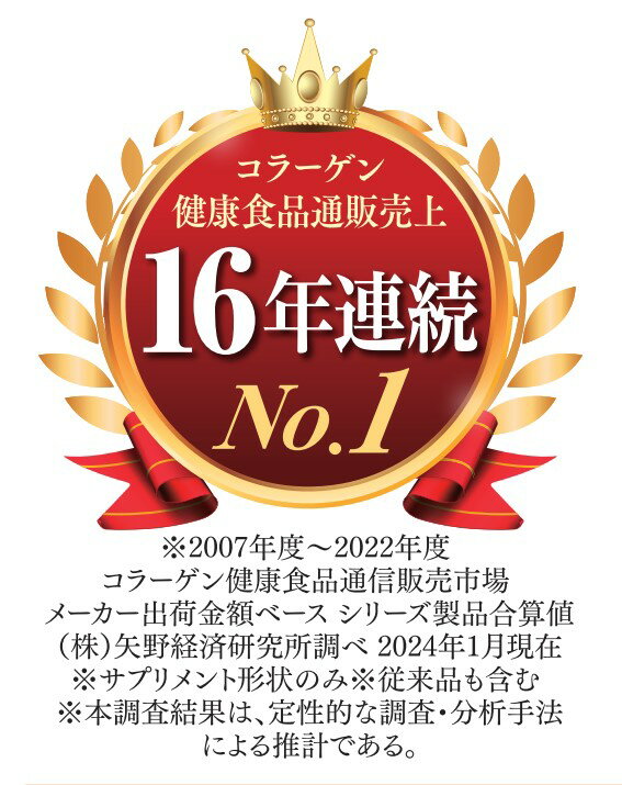 キューサイ ひざサポートコラーゲン 5g×15袋入 6箱まとめ買い おまけつき 2