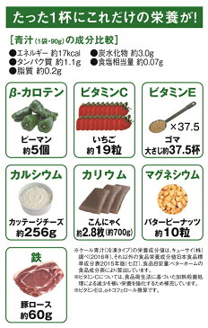 【冷凍青汁】キューサイ 青汁5セット（90g×7袋×5）