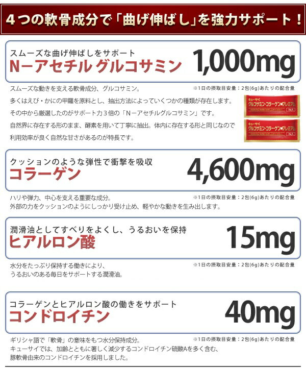 キューサイ グルコサミン コラーゲン プレミアム 粉末 60包入