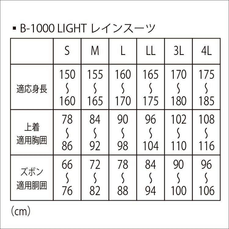 弘進ゴム ストームバスターB-1200 LIG...の紹介画像2