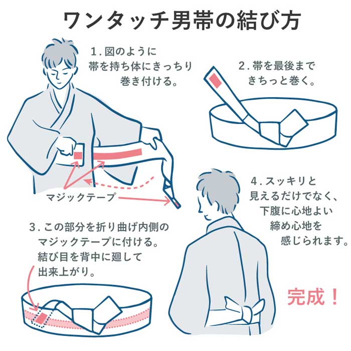 男物角帯着物帯浴衣帯ワンタッチ簡単装着おしゃれ男帯濃灰色赤色からし色クリーム色灰色変わり市松作り帯ゆかたポリエステル日本製