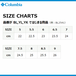 コロンビアColumbiaトレッキングシューズ登山靴Women'sMadrugaPeak5Omni-Techウィメンズマドルガピーク5オムニテック(ハイキング/山登り/ウィメンズ/レディース/女性用/YL5187/あす楽/あすらく)【送料無料】【九蔵】