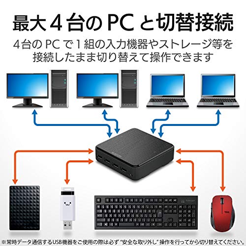 エレコム USB切替器 PC→4ポート USB3.0→4ポート 手元スイッチ ブラック U3SW-T4 2