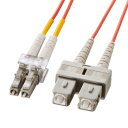 サンワサプライ メガネ型光ファイバケーブル マルチ62.5μm LC×2-SC×2 15m HKB-LCSC6-15L(2)