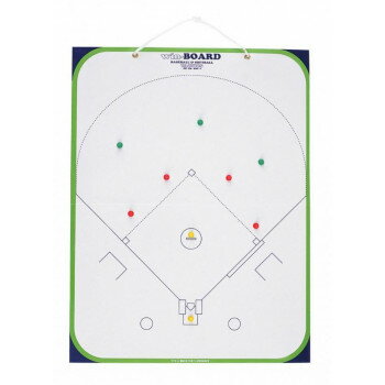 BX72-70野球作戦盤ウィンボード