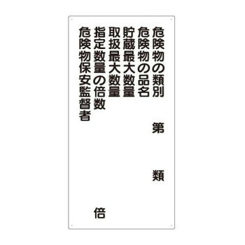 ユニット 危険物標識　危険物の類別 830-19