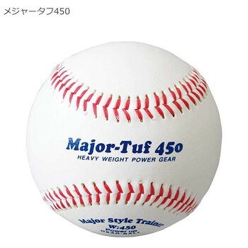 指先＆手首を鍛える!!スナップトレーナーボール。ボールをしっかりと握り、ゆっくりと肩を回す事により、肩の可動域を広げるトレーニングにもなります。※投球の練習にはご使用にならないでください。サイズΦ7.2cm個装サイズ：18×13×8cm重量約450g個装重量：460g素材・材質合成皮革付属品解説書生産国中国fk094igrjs