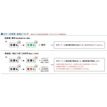 追加オプションオーダー表札追加オプション※追加オプションに関して、商品ごとに対応可否等異なりますので、ご注文前に必ずお問い合わせいただきますようお願いいたします。サイズ個装サイズ：95×32×32cm重量個装重量：5g生産国日本fk094igrjs