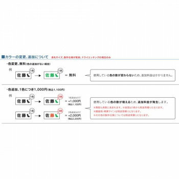 （福彫 オーダー表札追加オプション） 1色追加