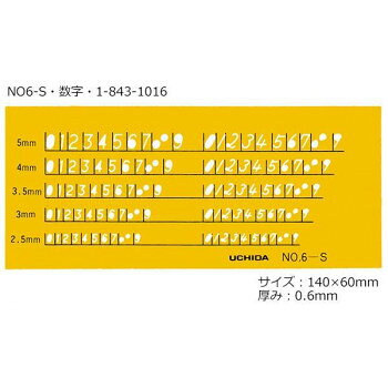 柔軟で割れにくく、透明度も高いテンプレートです。英字や数字、楕円を描く時に便利なテンプレートです。※モニターの設定などにより、実際の商品と色味の見え方が異なる場合がございます。あらかじめご了承ください。サイズ個装サイズ：1×21×11cm重量個装重量：30g素材・材質ブチレート(セルロース)生産国日本fk094igrjs