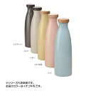 Ion bottle Candy Ion-s2 イチゴ牛乳