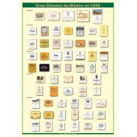 メドック　格付け61シャトーポスター　(2335)