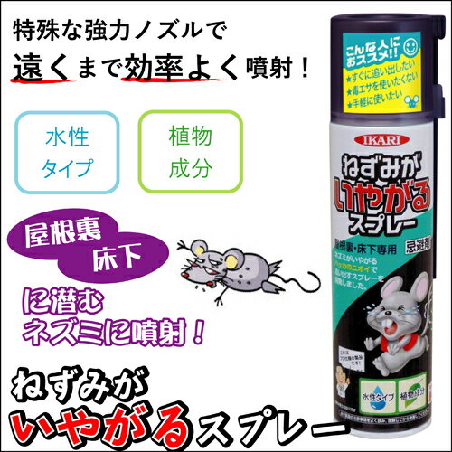 ねずみがいやがるスプレー