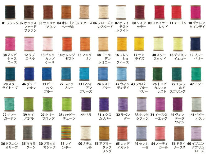 ϻ�� ��å�����ͥ�� ��0.3��0.4��0.5��0.6mm (��40��) [����եȼ�]