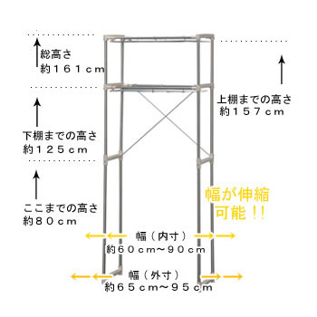 ※お客様による組み立てが必要な商品です※ 収納に困りがちな洗濯機周りを快適に使うことができるステンレスランドリーラックです。 棚は小物等も落ちにくいように、メッシュ棚でカゴ形状になっています。 幅は60cm〜90cmまで伸縮可能ですので、一般的な全自動洗濯機から二層式洗濯機まで対応できます。 錆びにくいステンレス被覆鋼管を使用しています。 商品サイズ(約)：幅65〜95×奥行き32×高さ161cm メッシュパネル有効内寸(約)：幅58.5×奥行25.2cm（※メッシュパネル棚伸縮しません） 耐荷重棚：1枚あたり5kg 材質：ポリプロピレン・ステンレス被覆鋼管 メーカー：アイリスオーヤマ JAN：4549292143317　