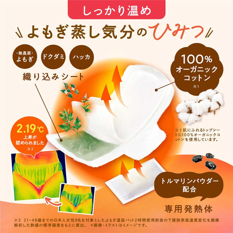 よもぎ蒸し よもぎパット 温活 ウィズフェム よもぎ温座パット オーガニック 3回分 よもぎ蒸し よもぎパット 温活 よもぎ オーガニックコットン フェムケア 温熱 パット 更年期 生理痛 温座 うぃずふぇむ フェムテック ウィズフェム 【B】 l-plus-10240324 miui サンプル画像3