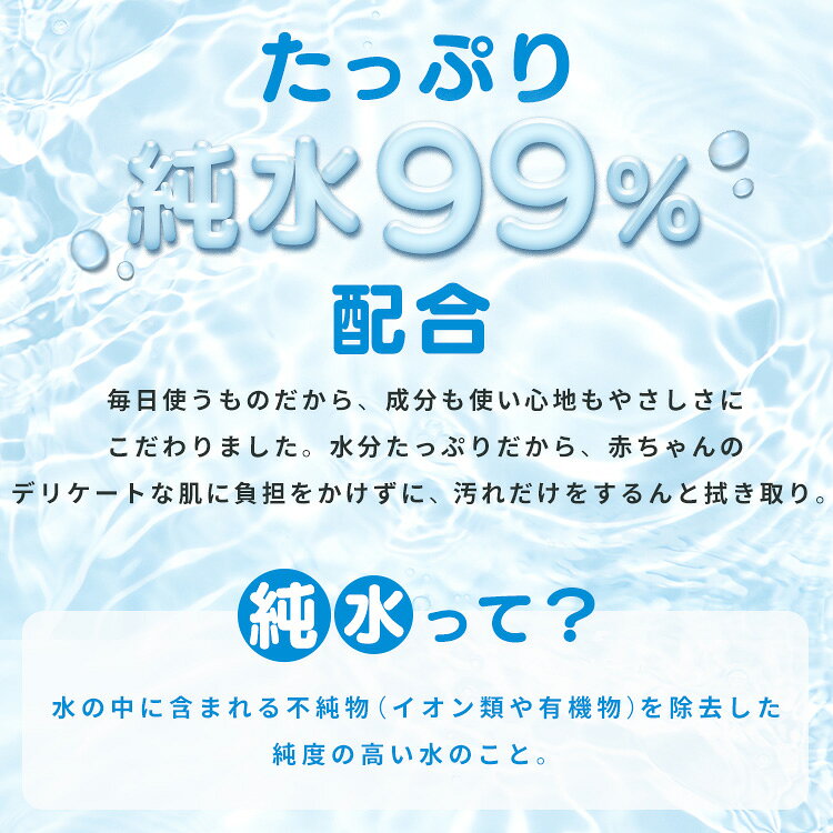 手口拭き 大容量 2400枚 (80枚入×30個セット) ノンアルコール 香料不使用 水分たっ...