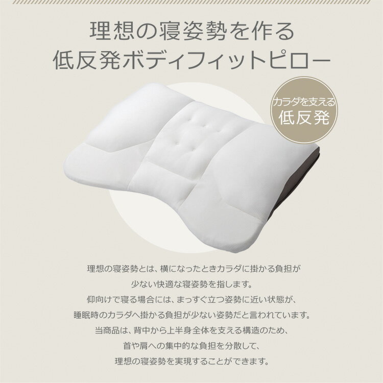 【5%OFFクーポン!!】 枕 まくら 背中から支えるボディピロー シングル IRS19BDP送料無料 まくら 枕 ピロー ボディピロー 傾斜枕 ネックカーブ フラットフィット 高さ調整 アームレスト 圧力分散 グリーン ピンク ベージュ【D】 [2209SC]