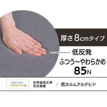 マットレス シングル 低反発マットレス 低反発 厚さ8cm 柔らかめ マット 敷きマット ベッド 布団 敷き布団 ふとん 送料無料 寝具 反発 アイリスオーヤマ 睡眠 就寝 MATK8-S送料無料 マットレス 寝具